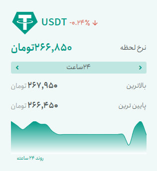 یه لحظه // قیمت رمزارزها امروز شنبه ۱۸ مهر ۱۴۰۵ | بیت‌کوین در کانال ۸۲ هزار دلار گیر افتاده است