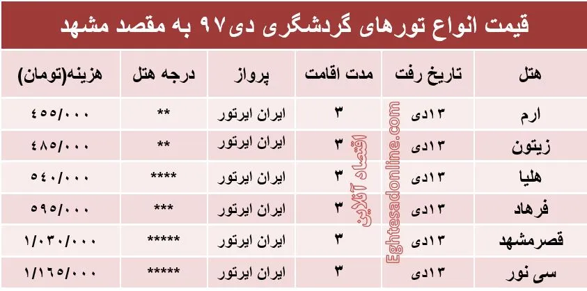 تور هوایی مشهد چند؟