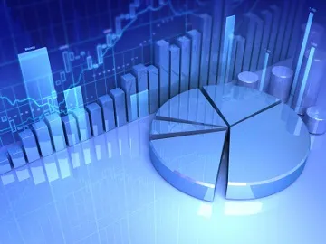 صنایع جذاب‌ برای سرمایه‌گذاران؟ +جدول