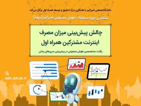 حمایت همراه اول از چالش‌ های نوآورانه حوزه هوش مصنوعی