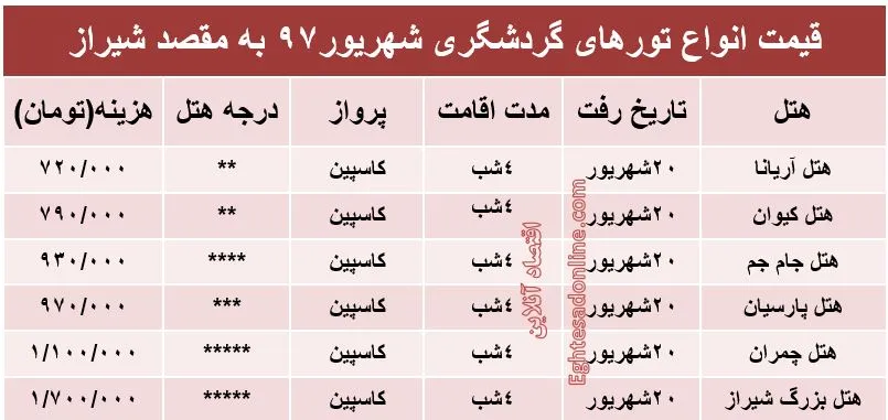 قیمت تور شیراز در شهریورماه۹۷ +جدول