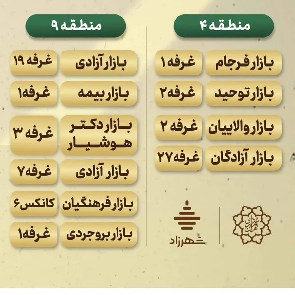 تره بار