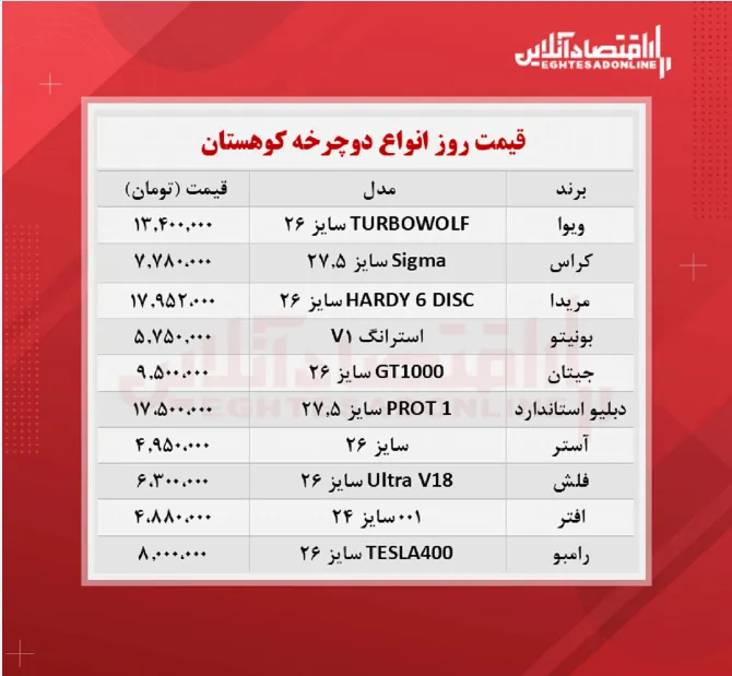 دوچرخه کوهستان چند؟ + جدول