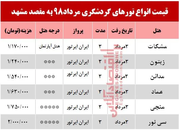 تور هوایی مشهد چند؟