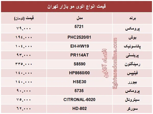 قیمت انواع اتوی مو؟ +جدول