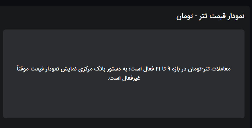 بیتکوین ۸۷ هزار دلاری نشد | پول از ETFها خارج شد | آلتکوینها ریختند بیتکوین ۸۷ هزار دلاری نشد | پول از ETFها خارج شد | آلتکوینها ریختند