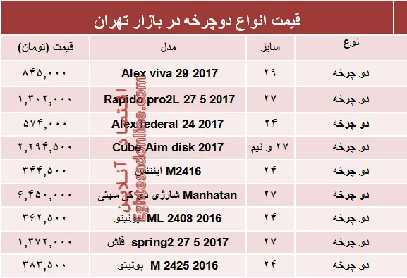 مظنه انواع دوچرخه در بازار؟ +جدول