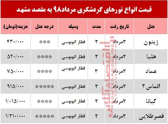 تور ریلی مشهد چقدر هزینه دارد؟
