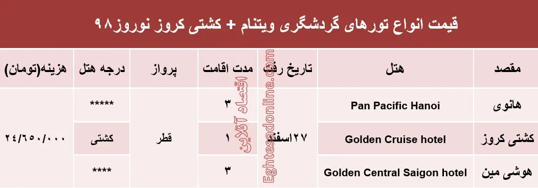 هزینه سفر به ویتنام با کشتی کروز در نوروز98