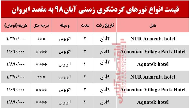 تور زمینی ارمنستان چند؟