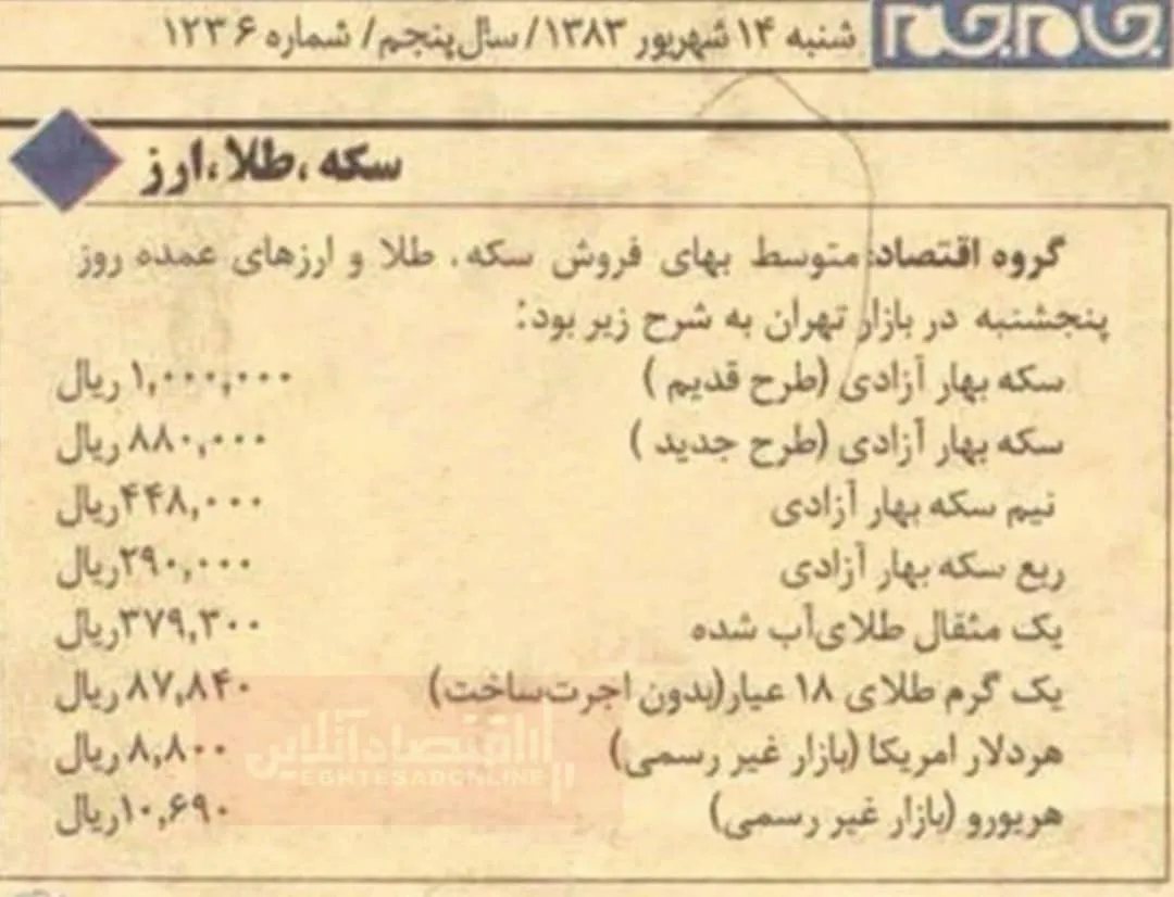 دلار و سکه سال ۱۳۸۳ چند؟