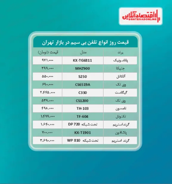 تلفن بی سیم چند؟ (خرداد ۱۴۰۰)
