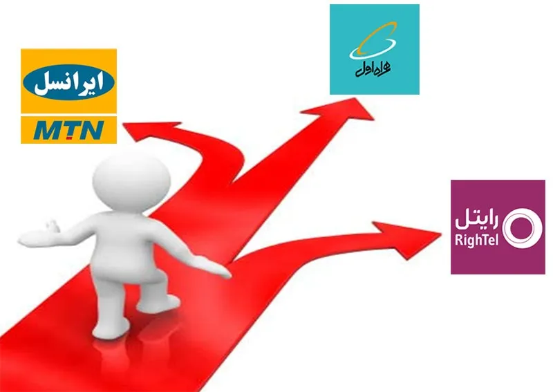کاهش مدت‌زمان فرایند ترابُرد تلفن همراه