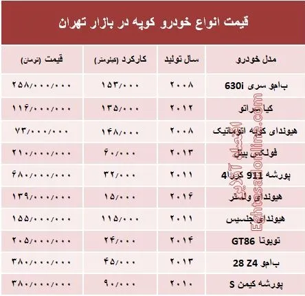 قیمت انواع خودرو کوپه در بازار تهران؟ +جدول