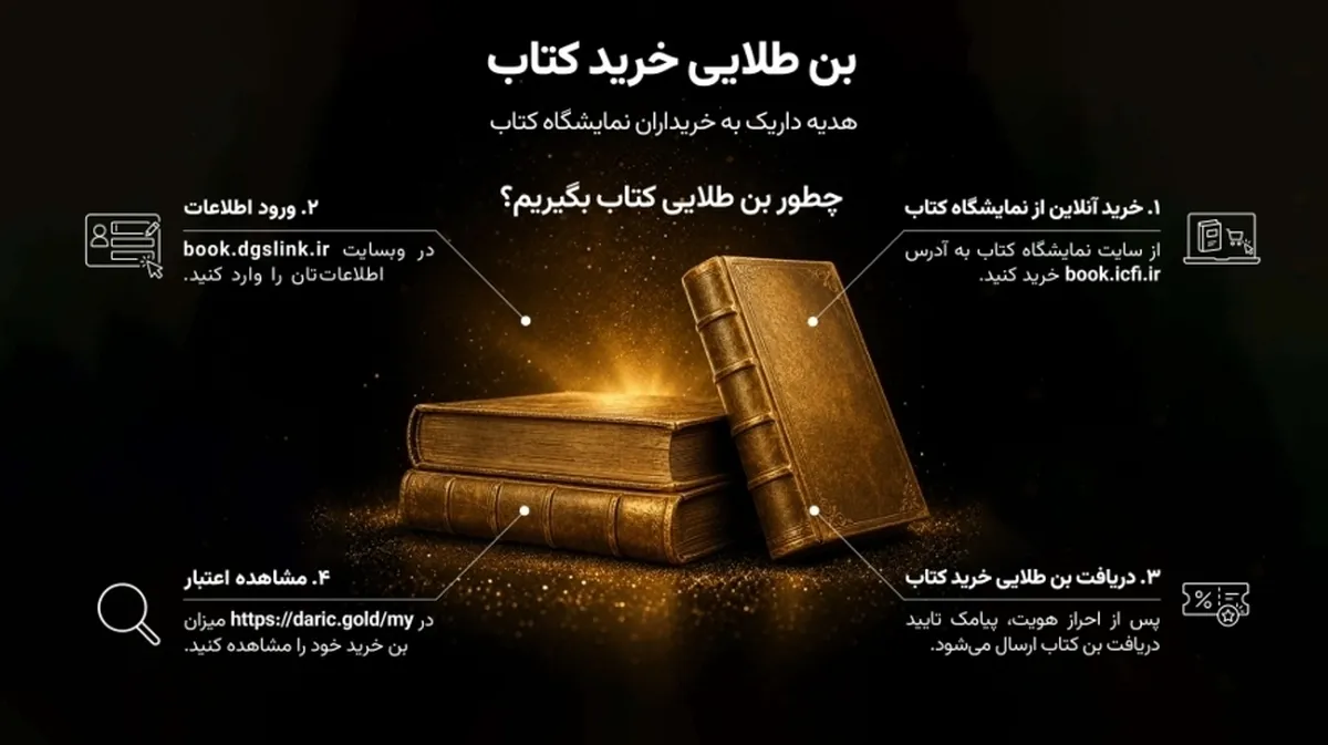 بن طلایی خرید کتاب؛ نمایشگاه آنلاین کتاب ۱۴۰۵