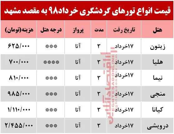 تور هوایی مشهد چند؟