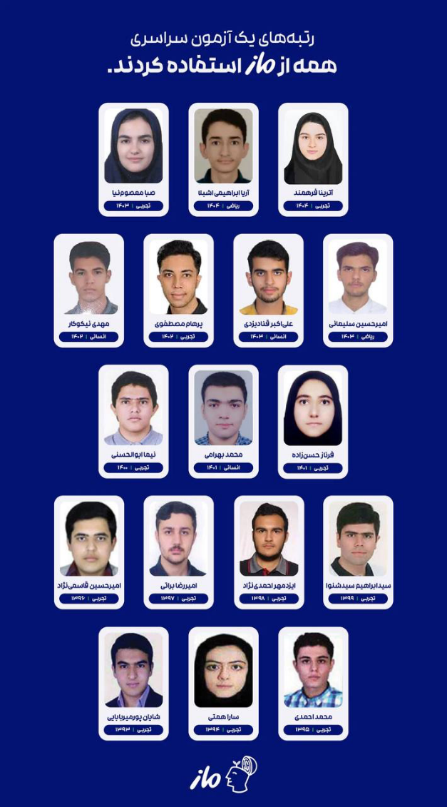 آزمونهای ماز بالاترین جامعه آماری در آزمونها را دارد؛ حضور نیممیلیونی! آزمونهای ماز بالاترین جامعه آماری در آزمونها را دارد؛ حضور نیممیلیونی!