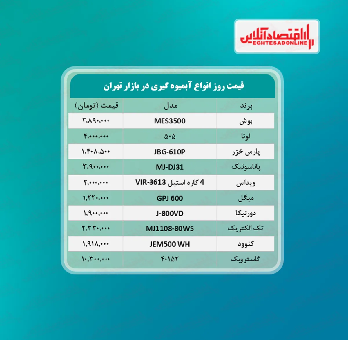 قیمت جدید آبمیوه گیری (۱۴۰۰/۴/۳۰)