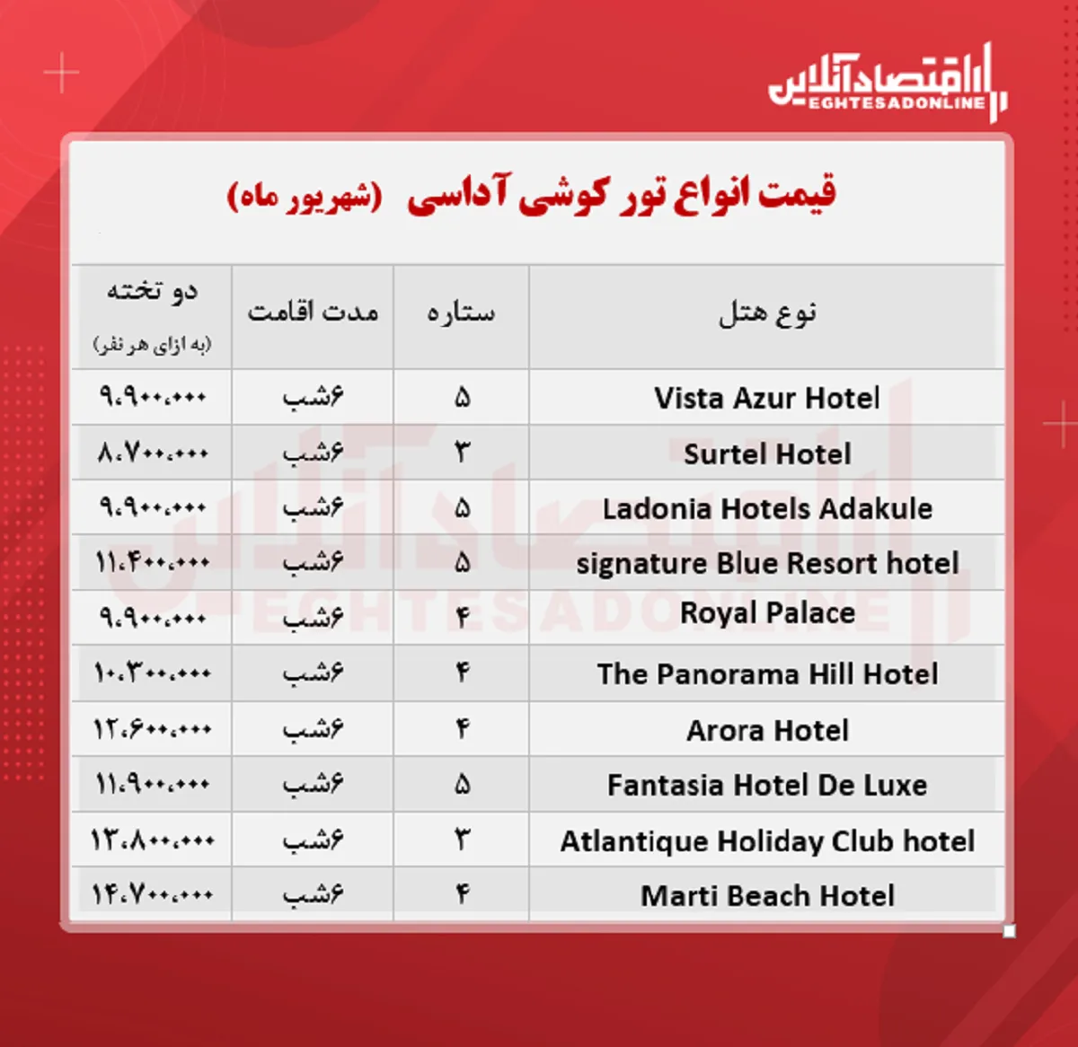 قیمت جدید تور کوشی آداسی + جدول