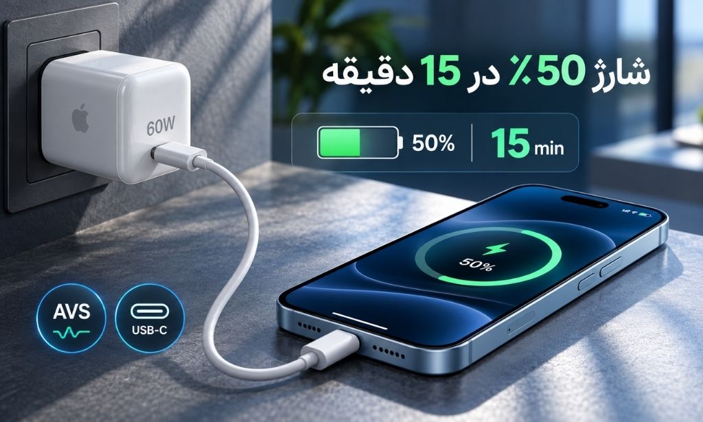 نمایش شارژ ۵۰ درصدی آیفون در ۱۵ دقیقه با آداپتور ۶۰ وات سازگار با فناوری AVS و کابل USB-C. نمایش شارژ ۵۰ درصدی آیفون در ۱۵ دقیقه با آداپتور ۶۰ وات سازگار با فناوری AVS و کابل USB-C.