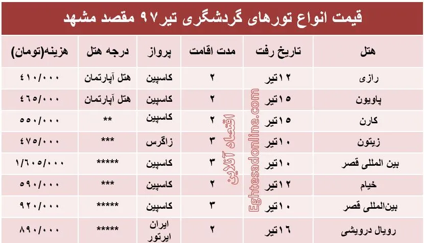 قیمت تورمشهد در تیر۹۷ +جدول