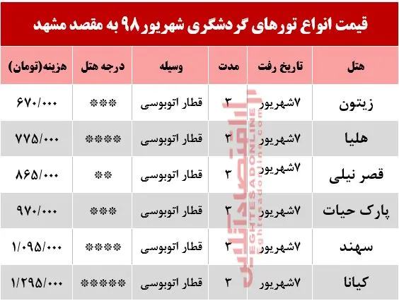 تور ریلی مشهد چند؟