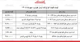 لیست قیمت انواع لنت ترمز خودرو در بازار/ لنت ترمز پراید، سمند، پژو ۲۰۶، پژو ۴۰۵ و...چند شد؟ + جدول ۸ مهر ۱۴۰۵