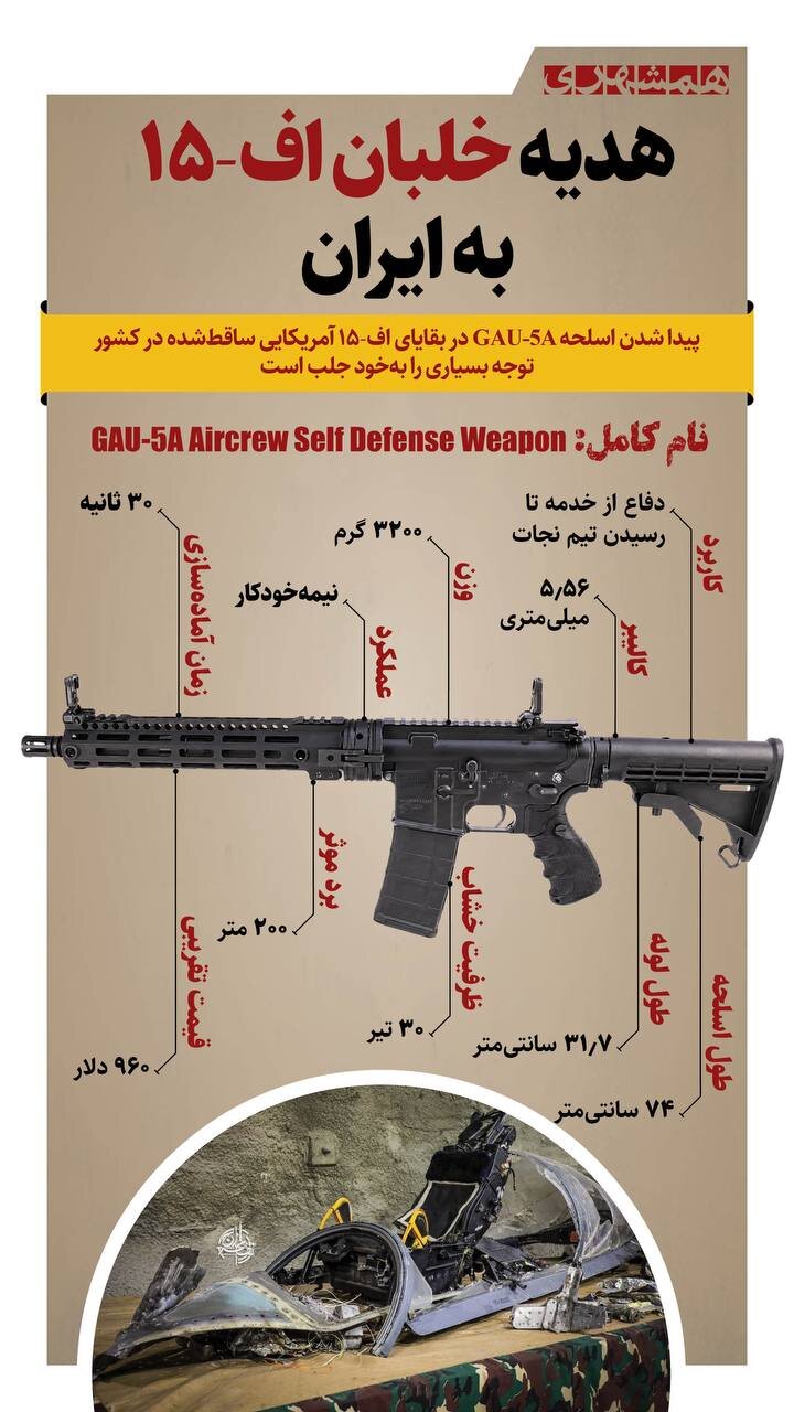 هدیه خلبان آمریکایی F۱۵ به ایران / غنیمتی که برای کشور ماند + عکس