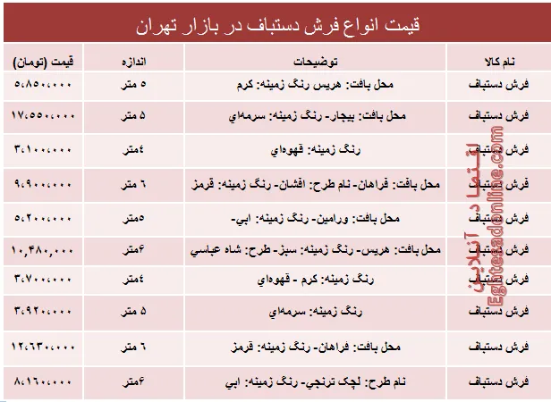 قیمت انواع فرش دستباف دربازار؟ +جدول