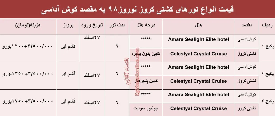 هزینه سفر با کشتی کروز به کوش‌آداسی در نوروز98
