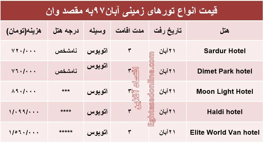 سفر زمینی به وان ترکیه چند؟