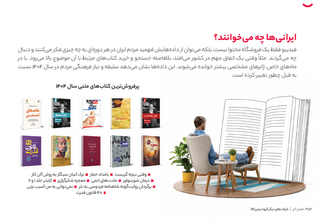 گزارش سال ۱۴۰۴گروه دیجیکالا: سالی که جنگ سبد خرید ایرانیها را تغییر داد گزارش سال ۱۴۰۴گروه دیجیکالا: سالی که جنگ سبد خرید ایرانیها را تغییر داد