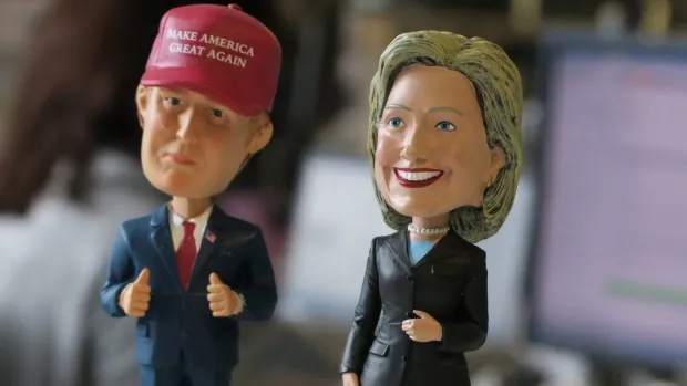 How Markets Will React to the U.S. Elections