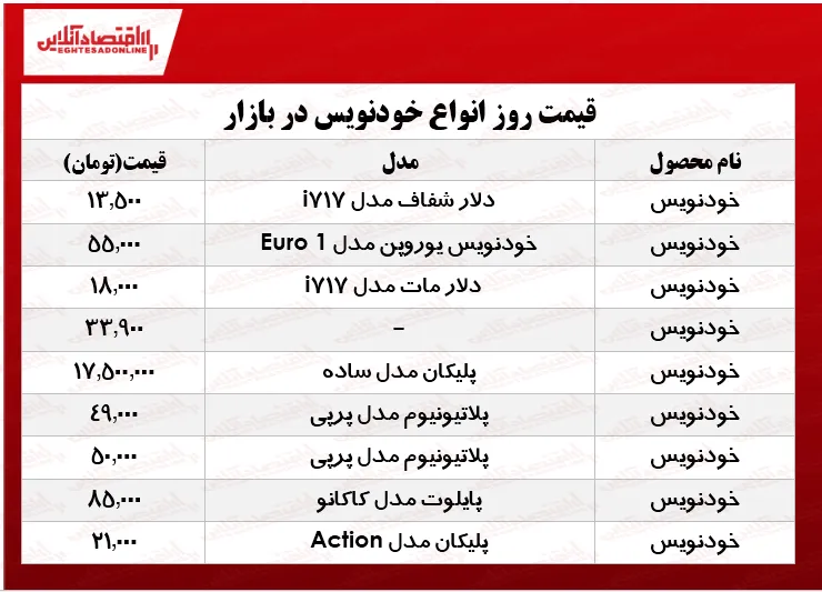 قیمت انواع خودنویس‌ در بازار؟ +جدول