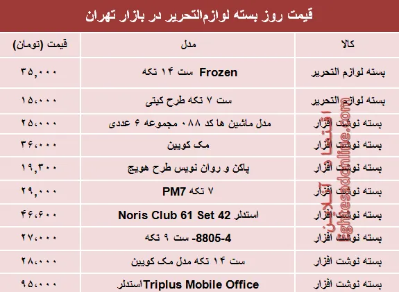 قیمت انواع بسته لوازم‌التحریر دربازار؟ +جدول