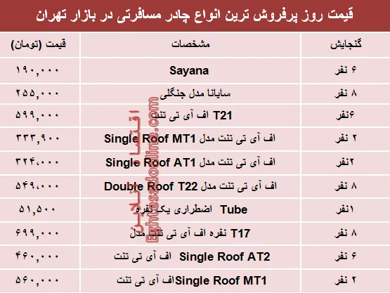 قیمت انواع چادر مسافرتی در بازار تهران؟ +جدول
