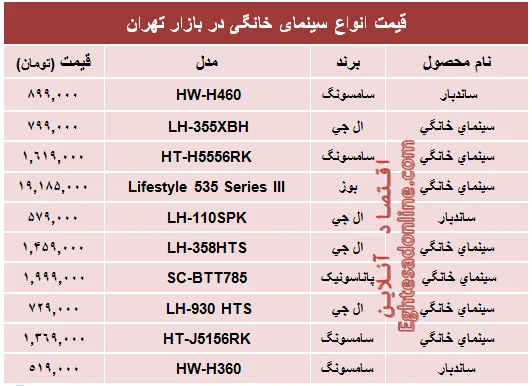 قیمت انواع سینما خانگی در بازار؟ +جدول