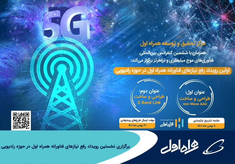 برگزاری نخستین رویداد رفع مسئله های فناورانه همراه اول در حوزه رادیویی