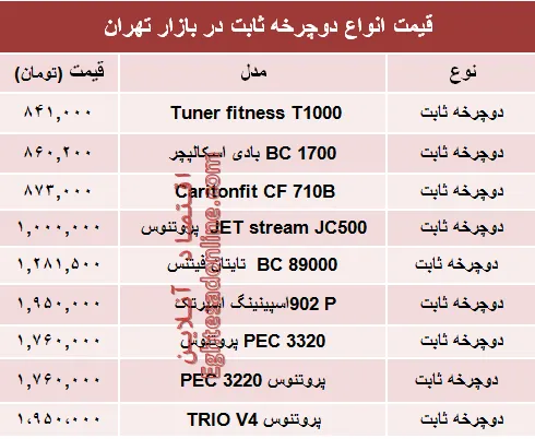 نرخ انواع دوچرخه ثابت در بازار تهران؟ +جدول