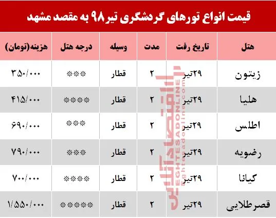 تور ریلی مشهد چند؟