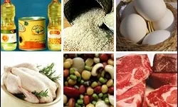 متوسط قیمت اقلام خوراکی شهری +قیمت