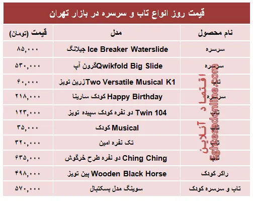 قیمت انواع‌ تاب و سرسره در بازار +جدول