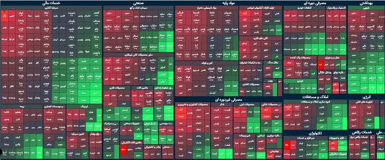 گزارش پایانی بورس ۵آذر ۱۴۰۱/  بنزین جاده خودرو را لغزنده کرد