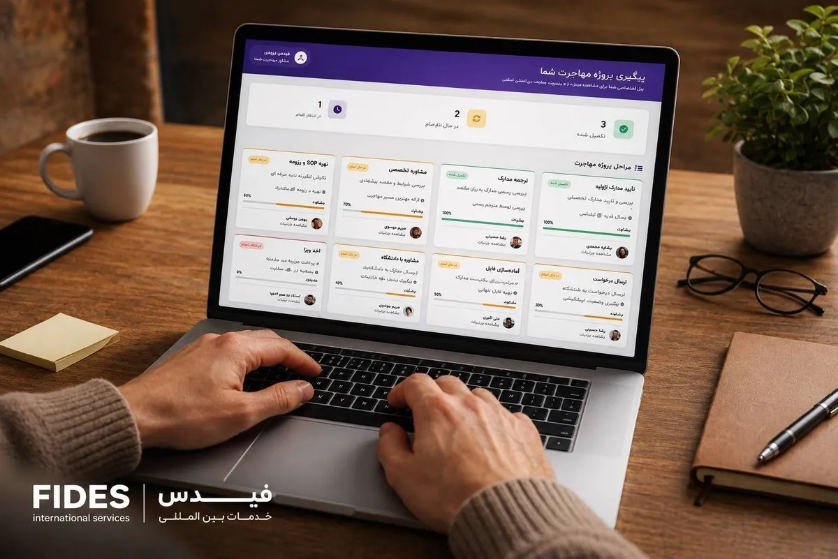 فیدس چگونه مسیر مهاجرت را از مشاوره تا دریافت ویزا مدیریت می‌کند؟