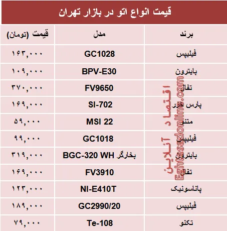 قیمت انواع اتو دربازار چند؟ +جدول