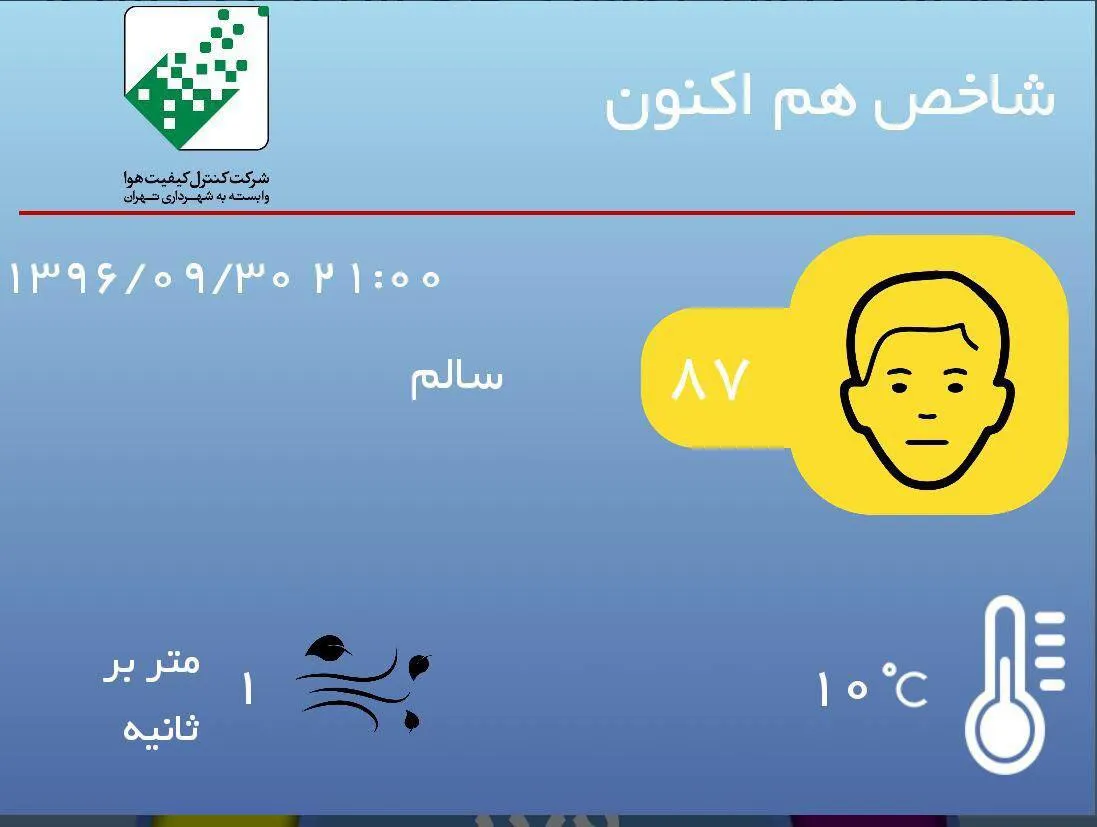 هوای تهران بالاخره سالم شد