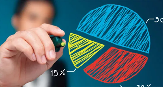 اولین گام‌ها برای راه اندازی یک استارت آپ