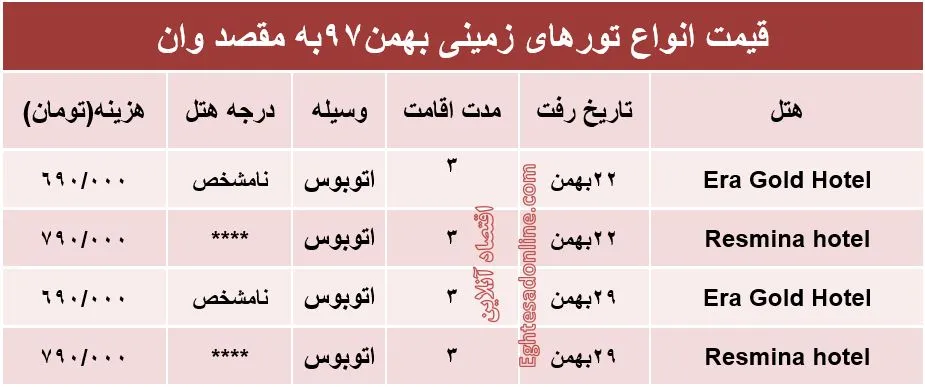 سفر زمینی به وان ترکیه چقدر هزینه دارد؟