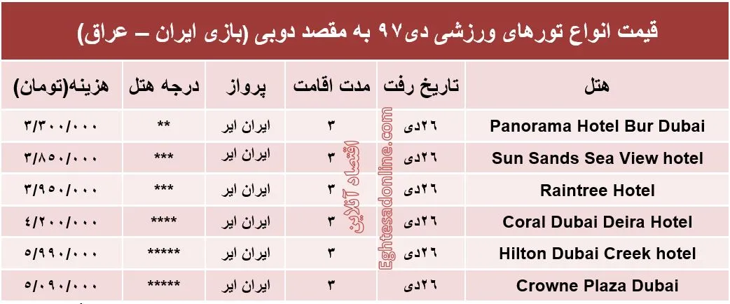 تماشای بازی ایران-عراق در دوبی چند تمام می‌شود؟