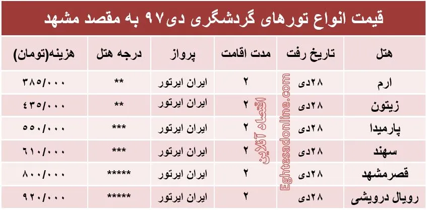 تور هوایی مشهد چند؟